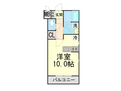 サンビルダープラス高羽ガーデン(ワンルーム/1階)の間取り写真