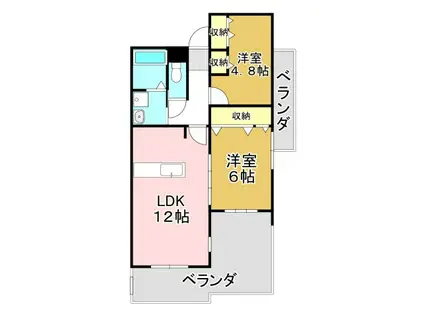 DEN.DEN星ヶ丘(2LDK/2階)の間取り写真