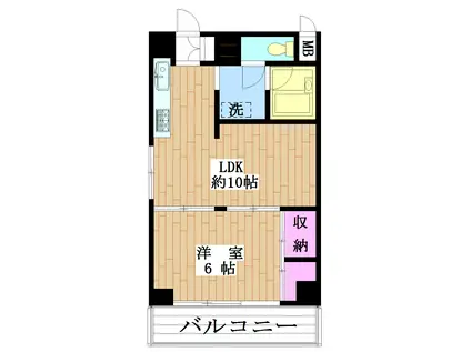 サンビューマンション(1LDK/8階)の間取り写真