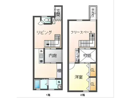 BLANC BOITE(1LDK/1階)の間取り写真