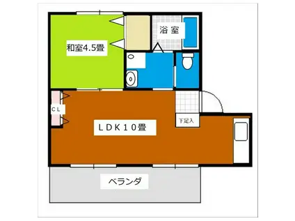 大坪飯田ビル(1LDK/1階)の間取り写真