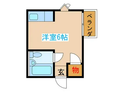 ファミール小林(ワンルーム/2階)の間取り写真