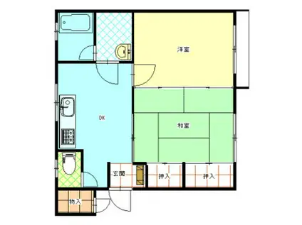 伊藤ハウス(2DK/2階)の間取り写真