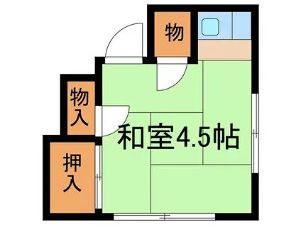 千坂荘(ワンルーム/1階)の間取り写真