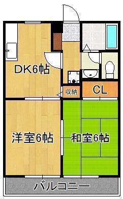 グリーンビレッジ湯川II(2DK/2階)の間取り写真