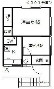 ちどり荘