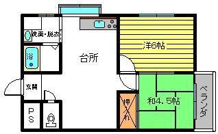 大富レジデンス(2DK/4階)の間取り写真