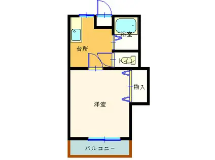 アドバンスVII(1K/2階)の間取り写真