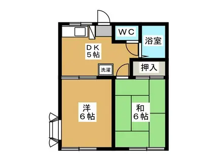 ファミーユナカイ(2DK/1階)の間取り写真