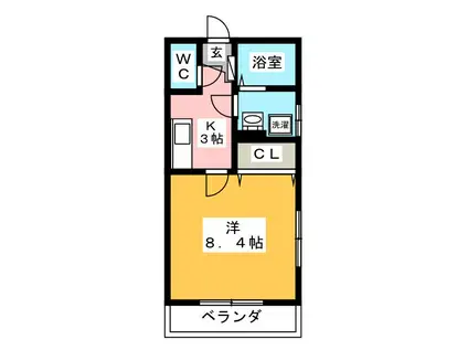 サクセス富士(1K/2階)の間取り写真
