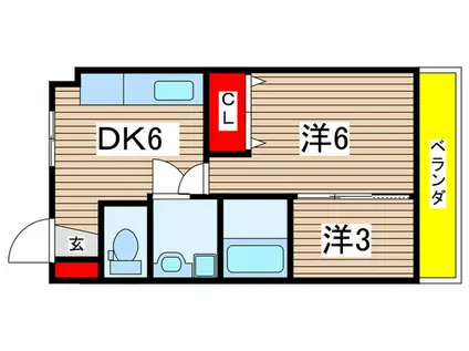 室田マンション(2DK/2階)の間取り写真