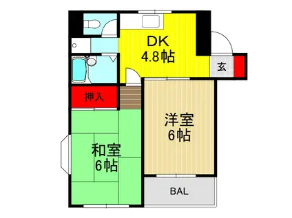 ウエストタウンハイツ(2DK/2階)の間取り写真