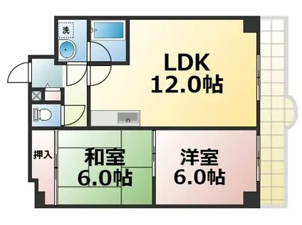 フェルザ長田(2LDK/6階)の間取り写真
