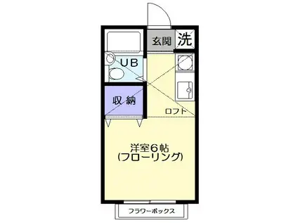 シーザースパレス(1K/1階)の間取り写真