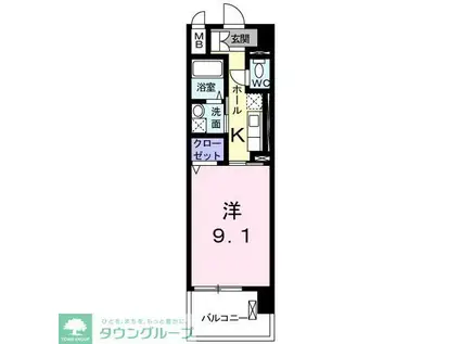 ル ポン ド ラルカンシェル(1K/8階)の間取り写真