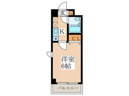 バッカス中野(1K/2階)の間取り写真