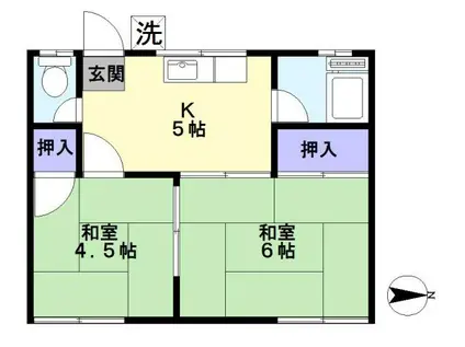 浅古ハイツ(2DK/2階)の間取り写真