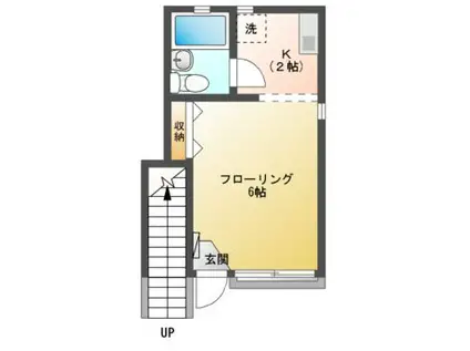 ハミングバード市川(ワンルーム/1階)の間取り写真