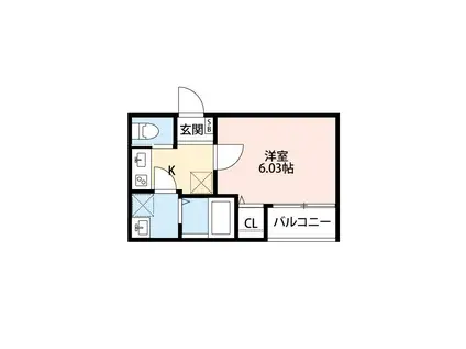 シャトー墨田(1K/1階)の間取り写真