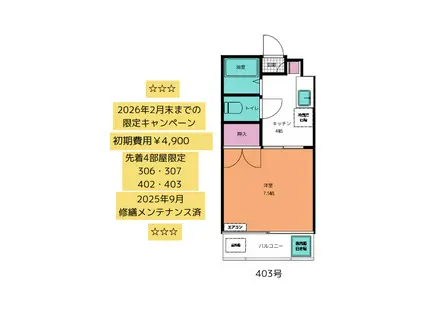 NEXTAGE(1K/4階)の間取り写真