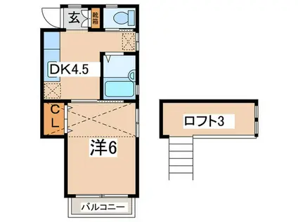 グリーンサンヒルズ(1DK/2階)の間取り写真