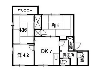 コーポ稲荷A(3DK/2階)の間取り写真
