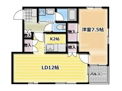 サンテラス光が丘(1LDK/2階)の間取り写真