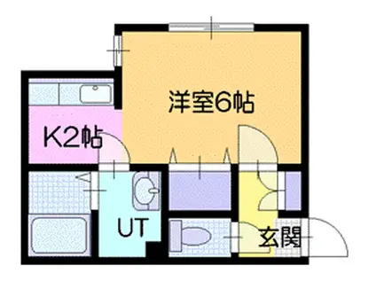 リッツ小樽(ワンルーム/1階)の間取り写真