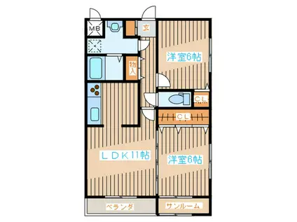 シェ・ブランシュII(2LDK/1階)の間取り写真