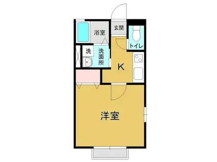 レジデンス薬師堂B棟(1K/1階)の間取り写真