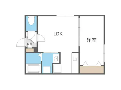 プレドニア南麻生(1LDK/5階)の間取り写真