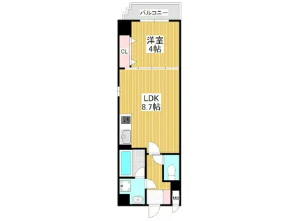 マイン鳥飼(1LDK/3階)の間取り写真