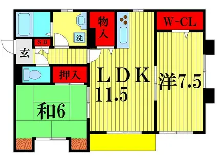 徳重コーポラス(2LDK/1階)の間取り写真