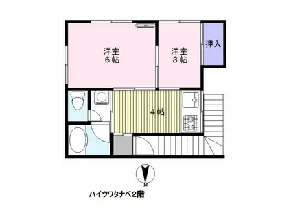 ハイツワタナベ(2K/2階)の間取り写真