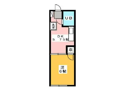 Y・ビレッジ(1DK/1階)の間取り写真