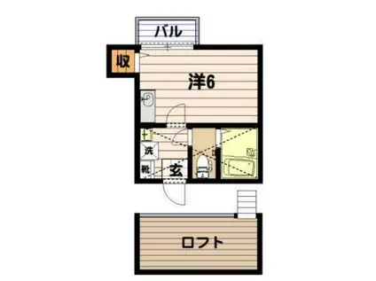 GH鶴見アパートメント(ワンルーム/2階)の間取り写真