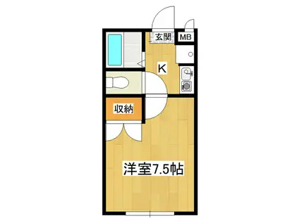 ゴールドヴィレッジI(1K/1階)の間取り写真