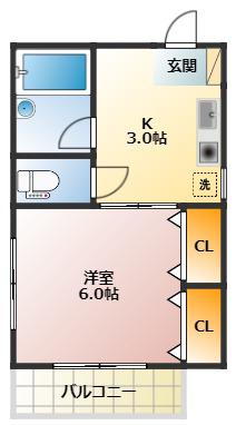 KWマンション(1K/3階)の間取り写真
