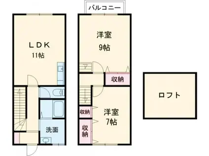 フガールB(2LDK/1階)の間取り写真