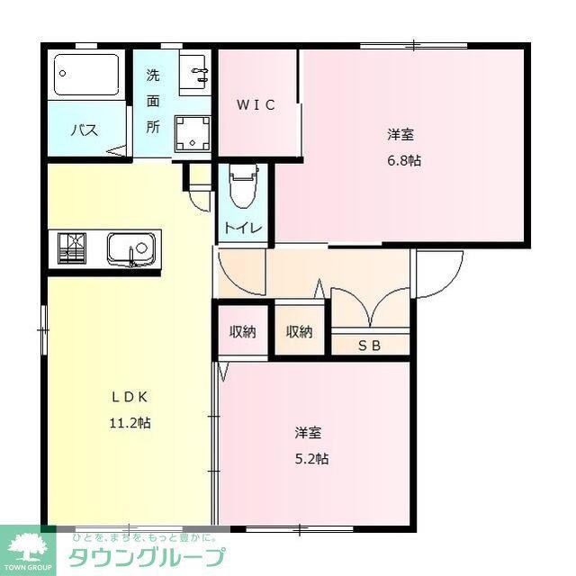 サンメゾン泉沢A(2LDK/1階)の間取り写真