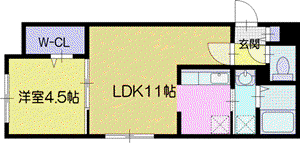ALEGRIA厚別中央(1LDK/1階)の間取り写真