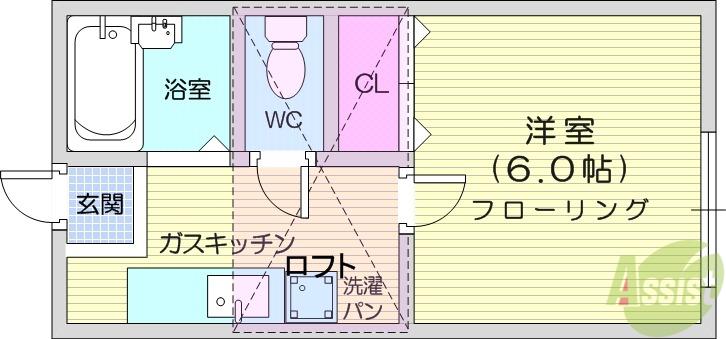 ＪＲ東北本線 太子堂駅 徒歩6分 2階建 築38年(1K/1階)の間取り写真
