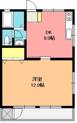 栗原ハイツ(1DK/1階)の間取り写真