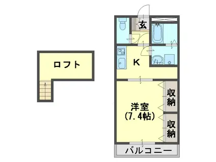 アビタシオン(1K/2階)の間取り写真