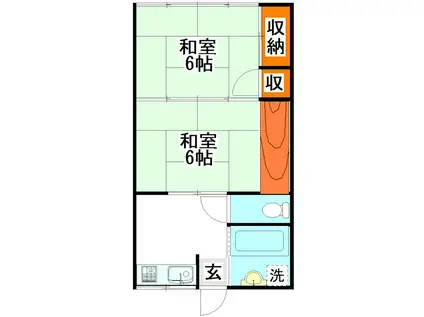 昭和アパート(2DK/1階)の間取り写真