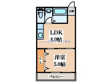 ポルトカーサ東大阪(1LDK/3階)の間取り写真