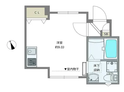 テラスマニトバ大井(ワンルーム/1階)の間取り写真