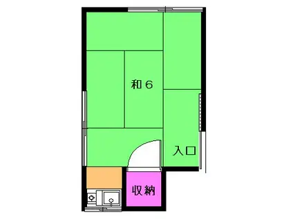 君代荘(ワンルーム/2階)の間取り写真