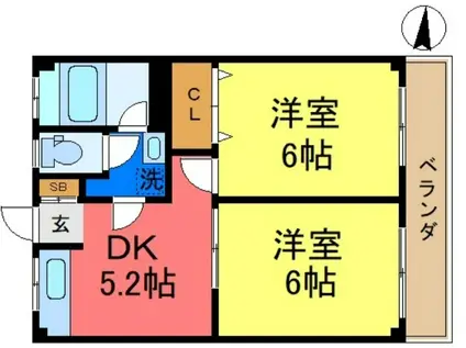 稲荷ハイツ(2DK/3階)の間取り写真