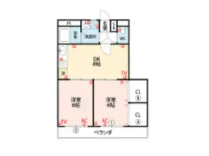 第一HIROハイツ(2DK/2階)の間取り写真